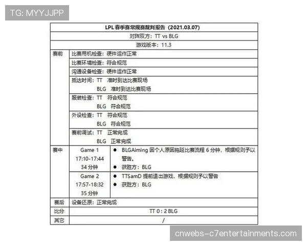 德甲发布裁判报告，详解本轮将测试的新型场内通讯系统