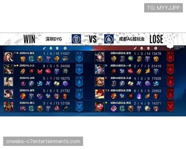 “评论:战绩滑坡,内部会议频繁——公牛队是否已到推倒重建的时刻?”